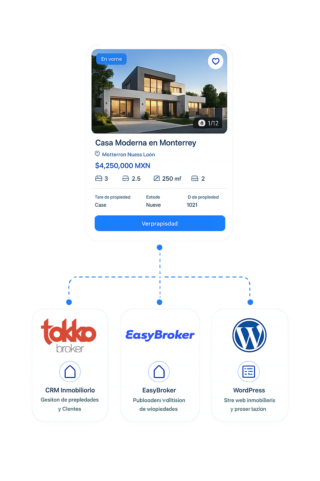 imagen1.webp Wordpress a tokko Broker y Easy Broker