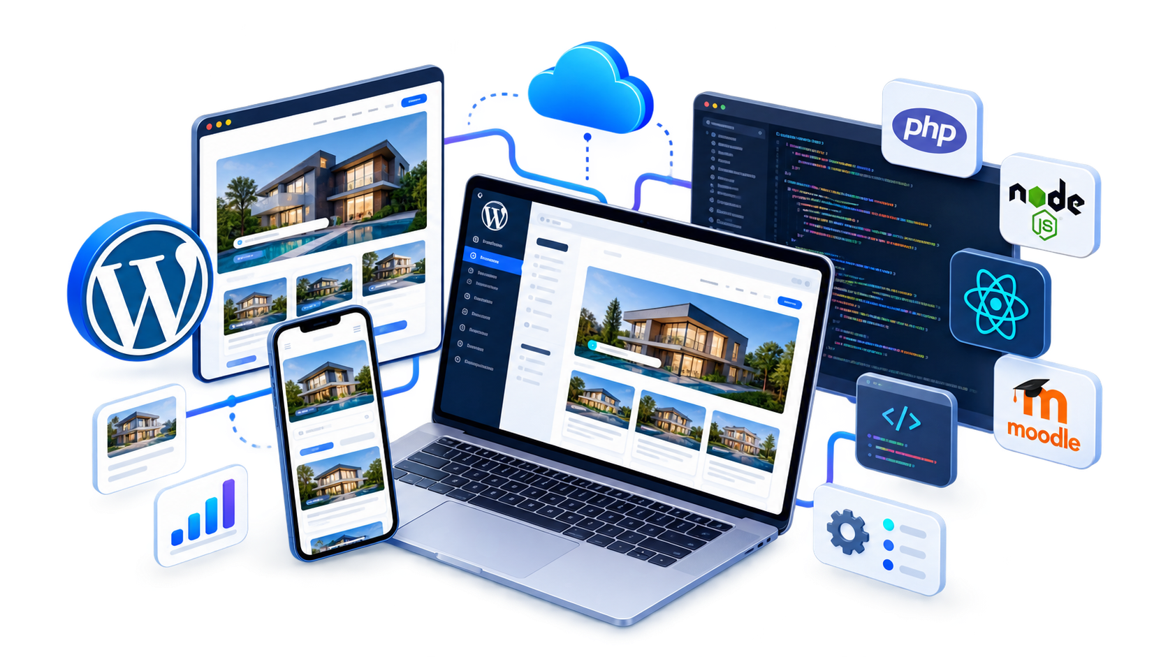 websites